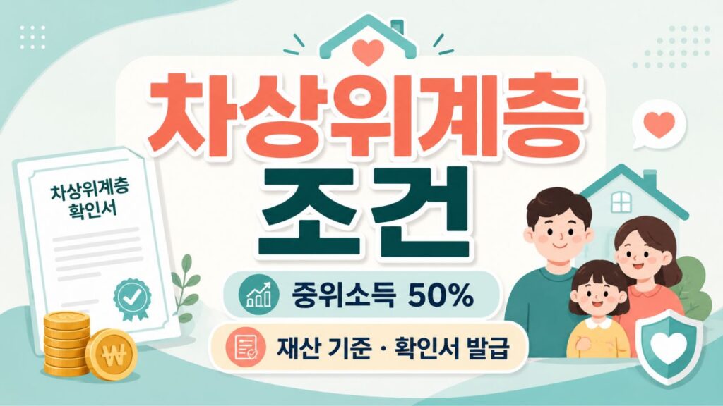 차상위계층 조건과 중위소득 50%, 재산 반영 기준, 확인서 발급 내용을 안내하는 이미지